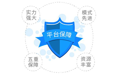 平臺(tái)保障